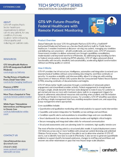 Tech Spotlight GTS Remote Patient Monitoring Graphic