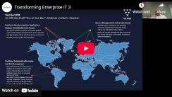 SentientDB Operates Internationally, Across Multiple Environments