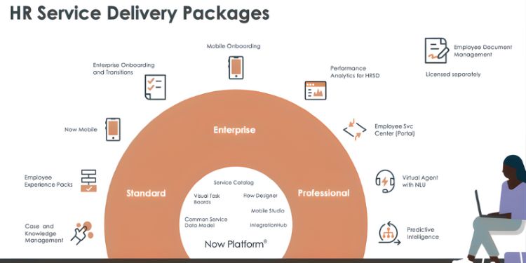 HR Service Delivery.jpg