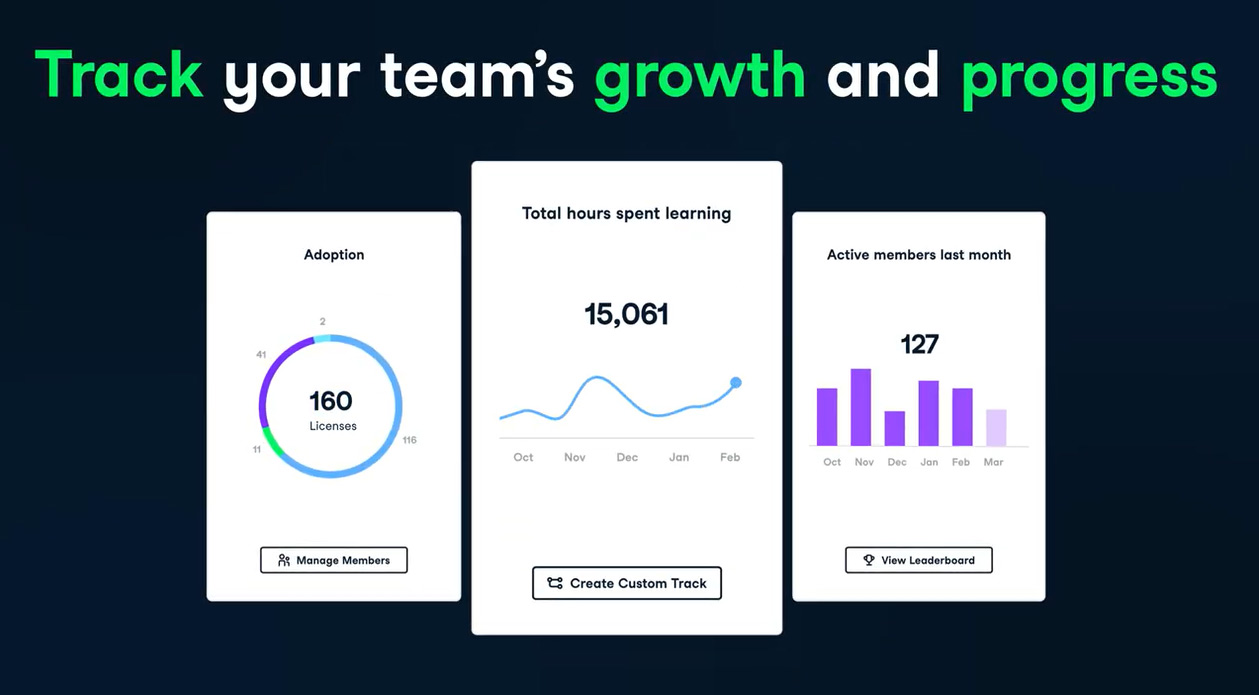 DataCamp Enterprise 