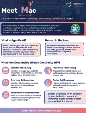 Meet Mac Your PSAP's Dedicated Scheduling | Forecasting | Reporting AI Agent