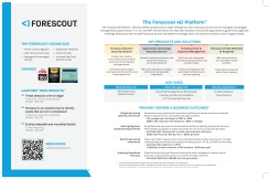 The Forescout 4D Platform
