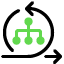 ServiceNow AI Control Tower