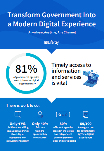 Liferay