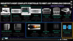 HPE Partner 101 Overview