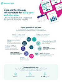 Data and Technology Infrastructure for Early Care and Education