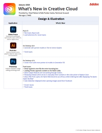 What's New in Adobe Creative Cloud
