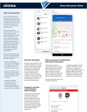 Diona Placement Finder