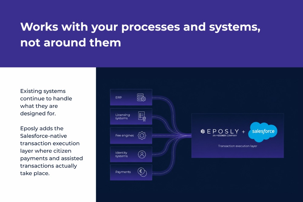 Works with your public sector systems