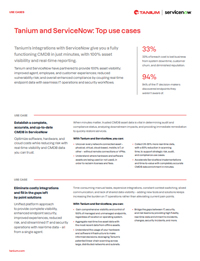 Tanium and ServiceNow: Top Use Cases