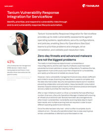Tanium Vulnerability Response Integration for ServiceNow