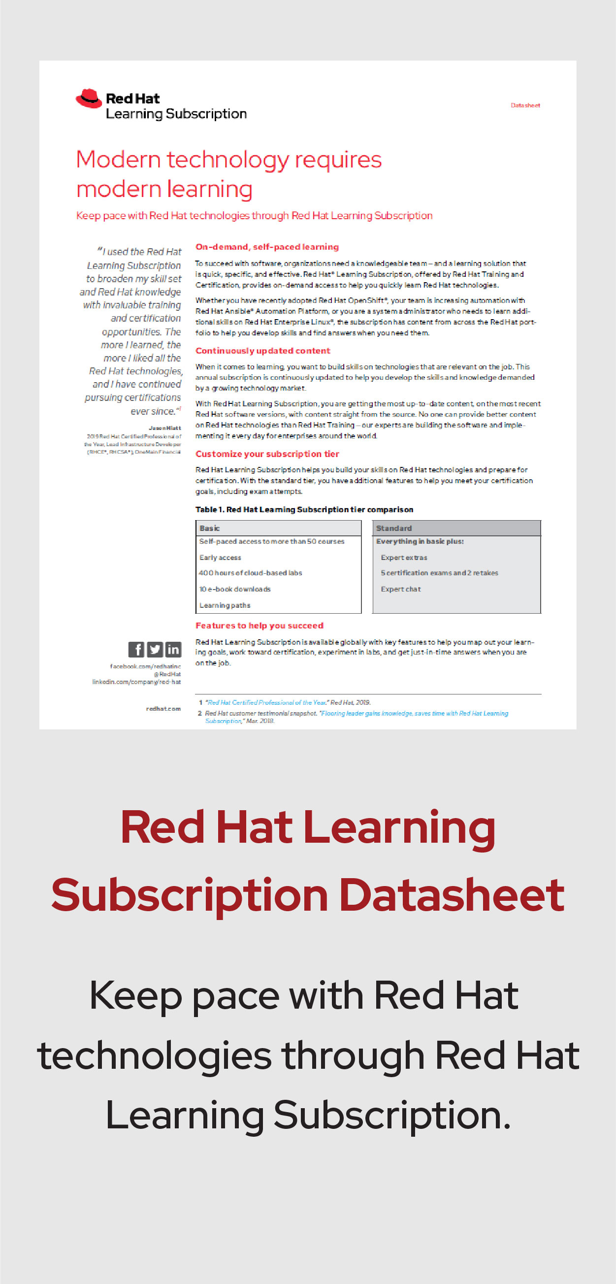 Red Hat Training Resources Landing Page preview