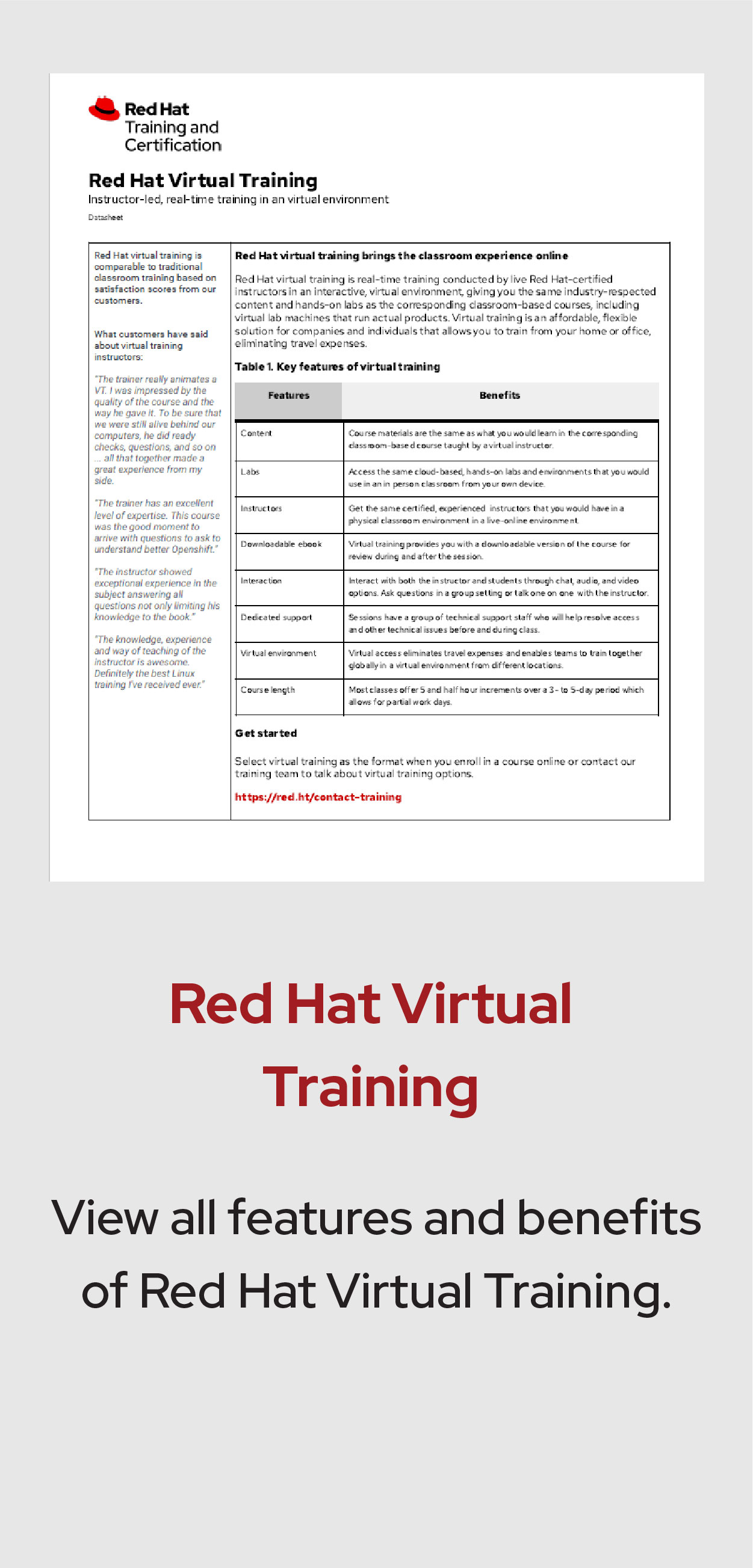 Red Hat Training Resources Landing Page preview