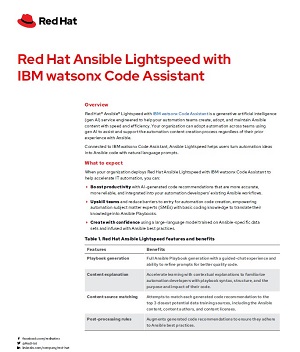 Red Hat Ansible Lightspeed with IBM watsonx Code Assistant