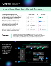 Uncover Hidden Mobile Risks in Microsoft Environments