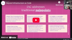 Beyond Infrastructure as Code