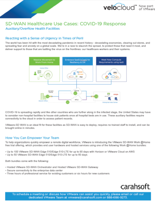 VMware