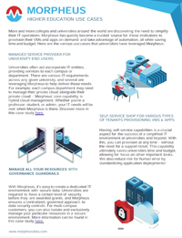 Morpheus Higher Education Use Cases