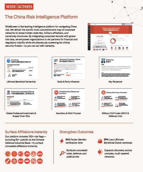 The China Risk Intelligence Platform