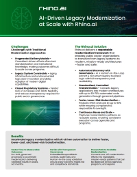 AI-Driven Legacy Modernization at Scale with Rhino.ai