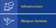 infrastructurenweapons.png