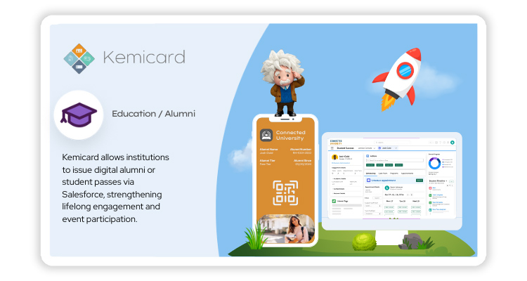 Education/Alumni