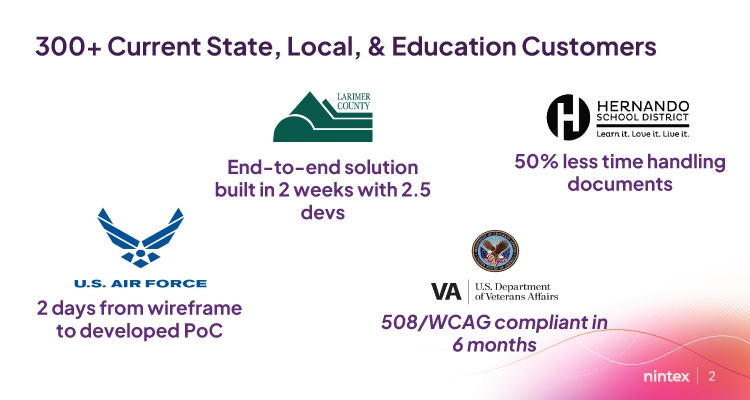 300+ Current State, Local, & Education Customers