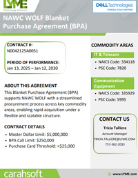 NAWC WOLF Blanket Purchase Agreement (BPA)