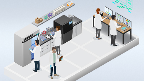 Training & Simulation