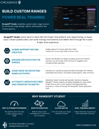 BUILD CUSTOM RANGES POWER REAL TRAINING