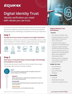 Digital Identity Trust