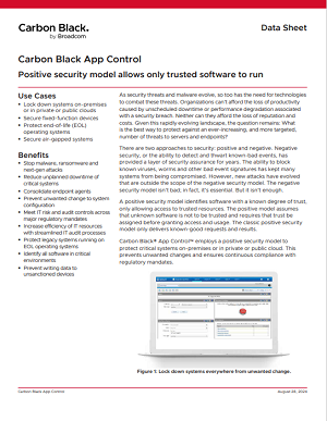 Carbon Black App Control