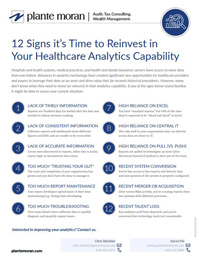 12 Signs It’s Time to Reinvest in Your Healthcare Analytics Capability