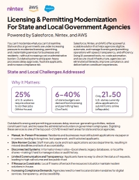 Licensing & Permitting Modernization for State and Local Agencies