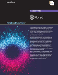 Norad Kinetica Pathfinder