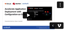 Accelerate Application Deployment with Configuration-as-Code - Webinar Recording