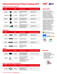 Videoconferencing Product Catalog