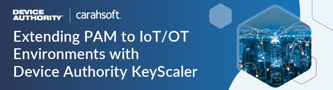 Alfresco Content Management Header Image