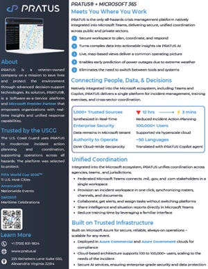 PRATUS® + MICROSOFT 365