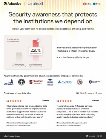 Security Awareness That Protects the Institutions We Depend On