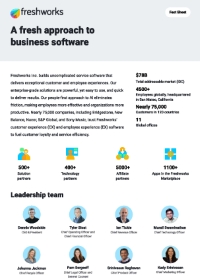 A fresh approach to business software