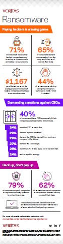 Ransomware_infographic_thumbnail.jpg