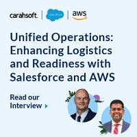 Salesforce_AWS_Unified_Operations_Interview_Thumbnail_1.jpg