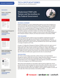 Modernized ITAM with Tanium and ServiceNow in the Federal Government