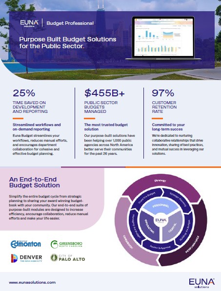 Purpose Built Budget Solutions for the Public Sector