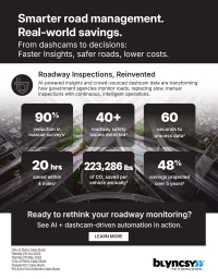 Smarter Road Management. Real-world Savings.