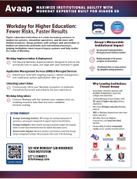 Workday for Higher Education: Fewer Risks, Faster Results