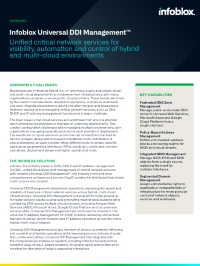 Universal DDI Management™