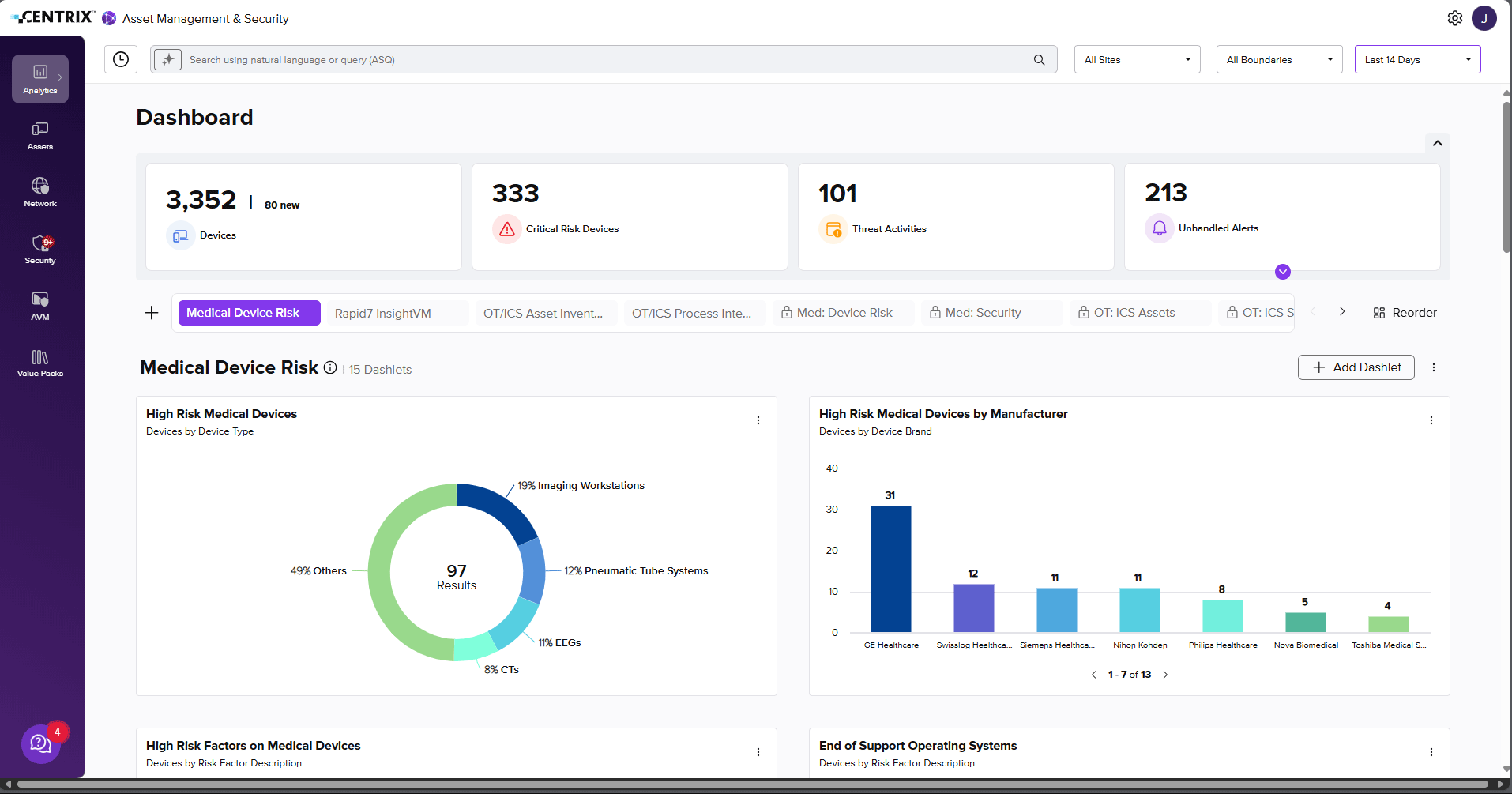Armis Centrix for Asset Management and Security