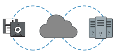 Test Before You Invest image